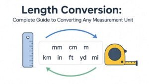 Length Conversion Complete Guide to Converting Any Measurement Unit